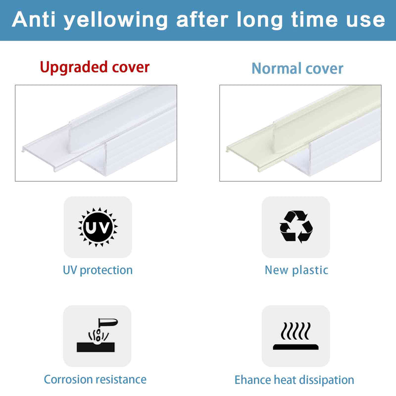 Load image into Gallery viewer, Muzata Continuous Milky White LED Cover Lens Frosted Tape Light Seamless Plastic for U1SW LC03 WW