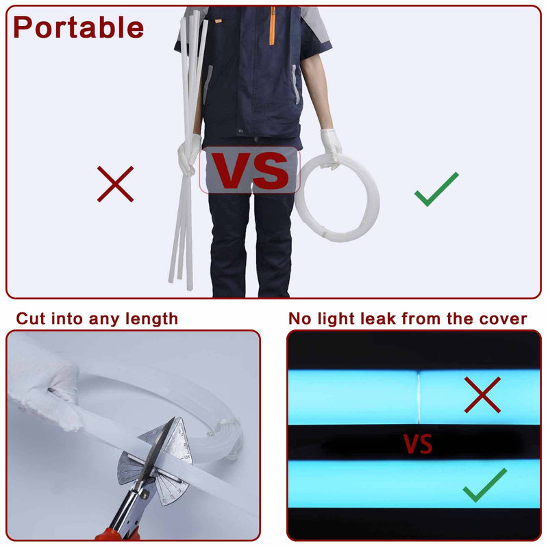 Load image into Gallery viewer, Muzata Continuous Milky White LED Cover Lens Frosted Tape Light Seamless for U102 U103 U Shape Aluminum LED Channel, LC22 WW
