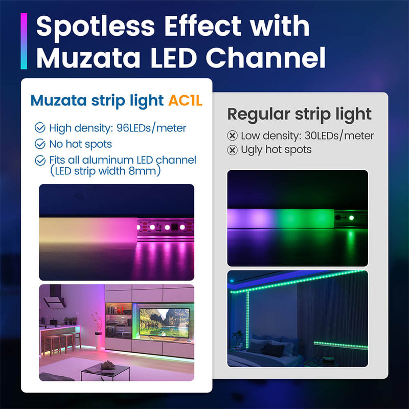 Load image into Gallery viewer, Muzata 16.4Ft Flexible 12V LED Strip Lights High-Intensity 96LEDs/M AC1L