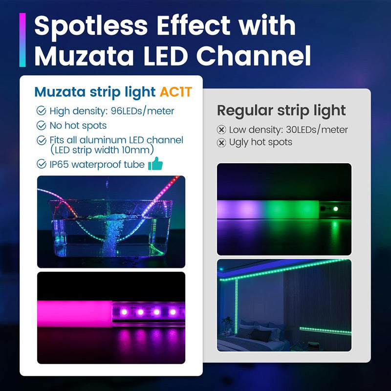 Load image into Gallery viewer, Muzata 16.4Ft IP65 Waterproof LED Strip Light 12VDC High-Intensity 96LEDs/M AC1T