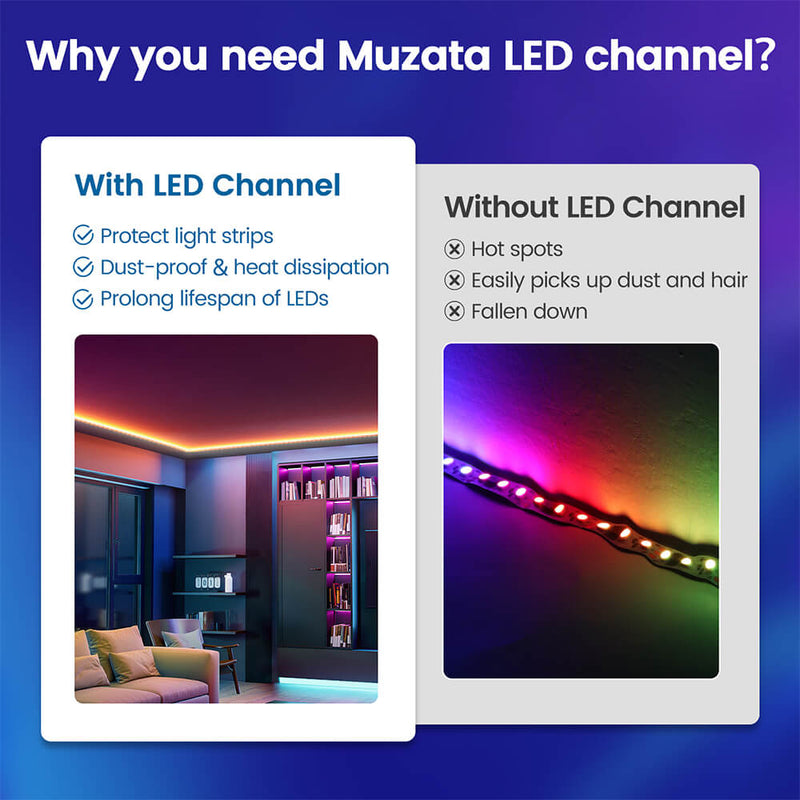 Load image into Gallery viewer, Muzata 3.3FT/1M V-Shape Black LED Aluminum Channel with Milky White Cover Lens, Aluminum Extrusion Profile Housing Track for LED Strip Lights V1SW BW