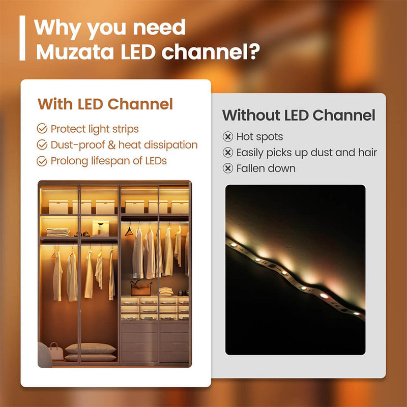 Load image into Gallery viewer, Muzata 6.6FT/2M Silver LED Aluminum Channel System with Milky White Cover U1SW WW