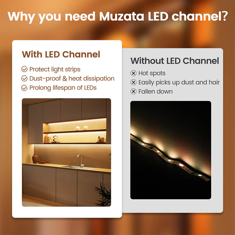 Load image into Gallery viewer, Muzata 3.3Ft/1Meter V-Shaped White LED Channel System with Milky White Cover Lens V1SW HW