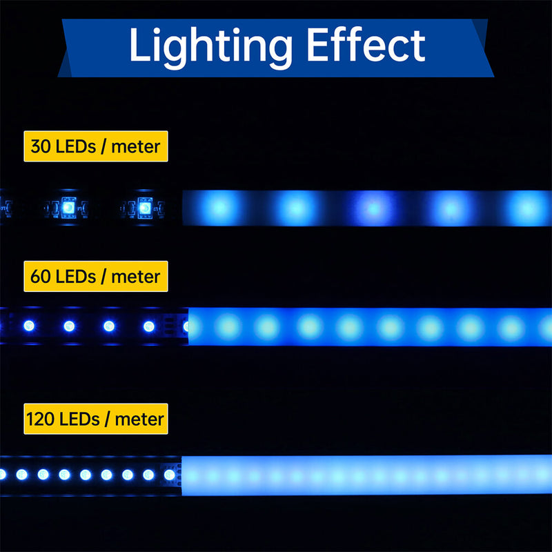 Load image into Gallery viewer, Muzata 3.3Ft/1Meter V-Shaped White LED Channel System with Milky White Cover Lens V1SW HW