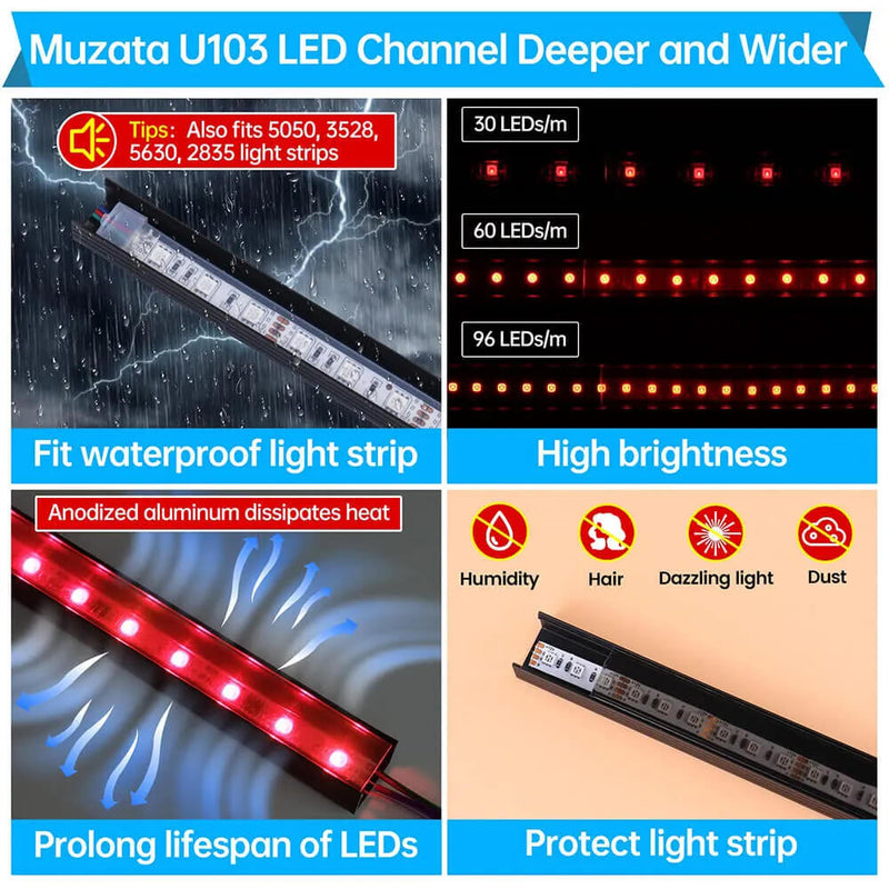 Load image into Gallery viewer, Muzata 3.3FT/1M Plus-Size Black LED Strip Channel 18x13mm Smoky Black Cover U103 BB