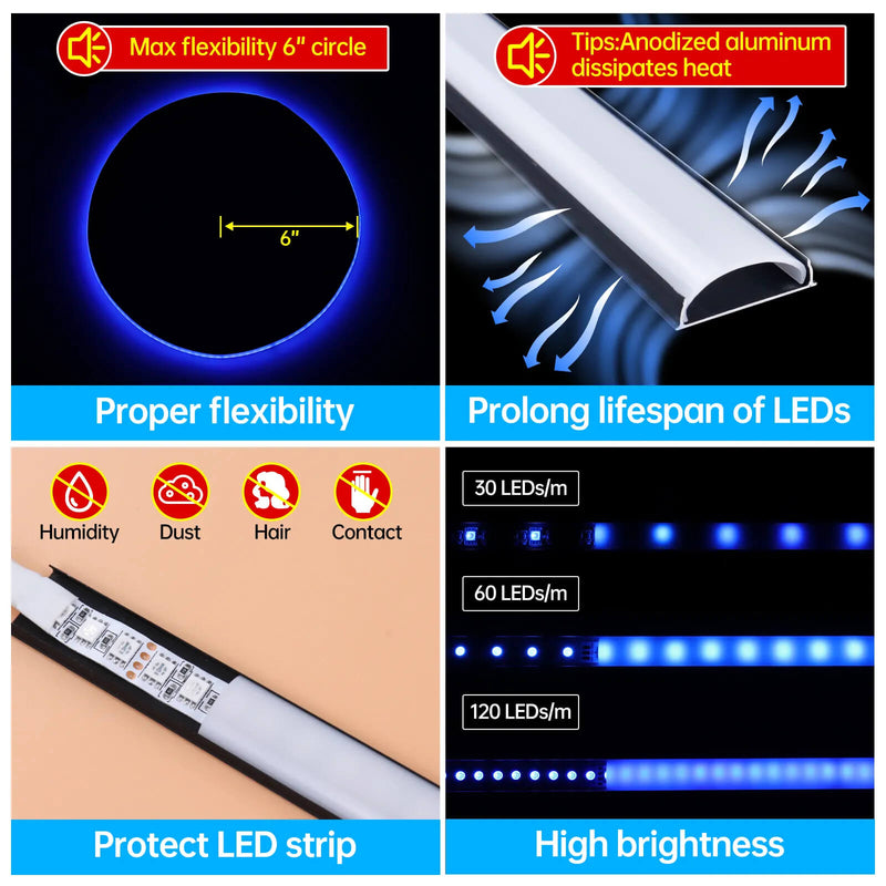 Load image into Gallery viewer, Muzata 3.3FT/1M Flexible Black LED Channel with Milky White LED Diffuser Cover Bendable Aluminum Track U106 BW