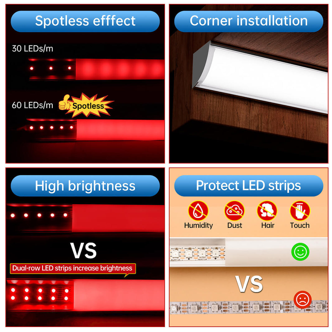 Led V Shape Muzata V Shaped Spotless LED Channel with Milky White Cover V101 ...