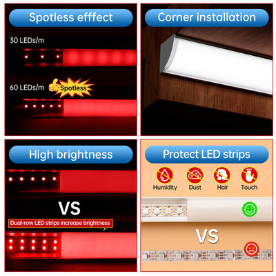 Muzata V Shaped Spotless LED Channel with Milky White Cover V101 ...