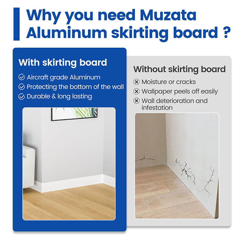 Load image into Gallery viewer, Muzata 4Pack White Aluminum Baseboard Trim, 3.15 Inch*3.94 Feet Baseboard Molding Skirting Board Cover Trim For Wall Decor SB01
