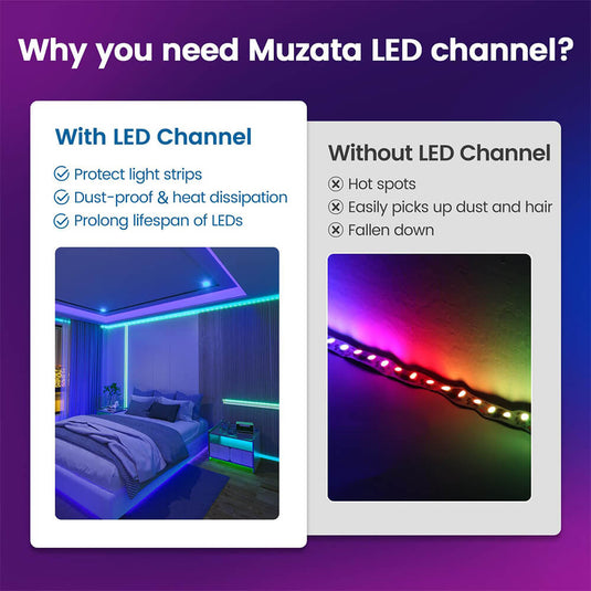 Muzata 6.6FT/2M Silver LED Aluminum Channel System with Milky White Cover U1SW WW