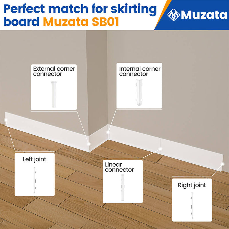 Load image into Gallery viewer, Muzata 5 Pack Skirting Board Accessory Kit, Corner Blocks, Internal Corner, External Corner Suitable SB02
