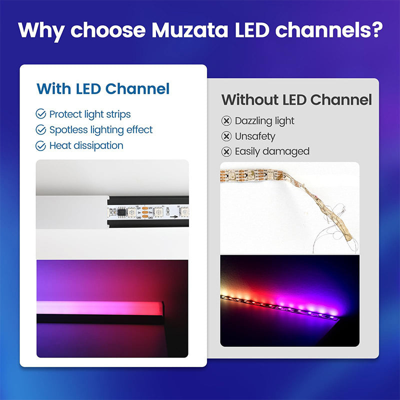 Load image into Gallery viewer, Muzata 5Pack 3.3FT/1M Spotless Black LED Channel with Frosted Diffuser Cover 17mm Super Wide Aluminum Profile Track U116 BW
