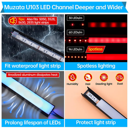 Muzata 10 Pack 6.6FT/2M Plus-Size LED Channel 18x13mm with Diffuser Cover U103