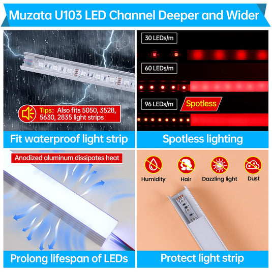 Muzata 10 Pack 6.6FT/2M Plus-Size LED Channel 18x13mm with Diffuser Cover U103