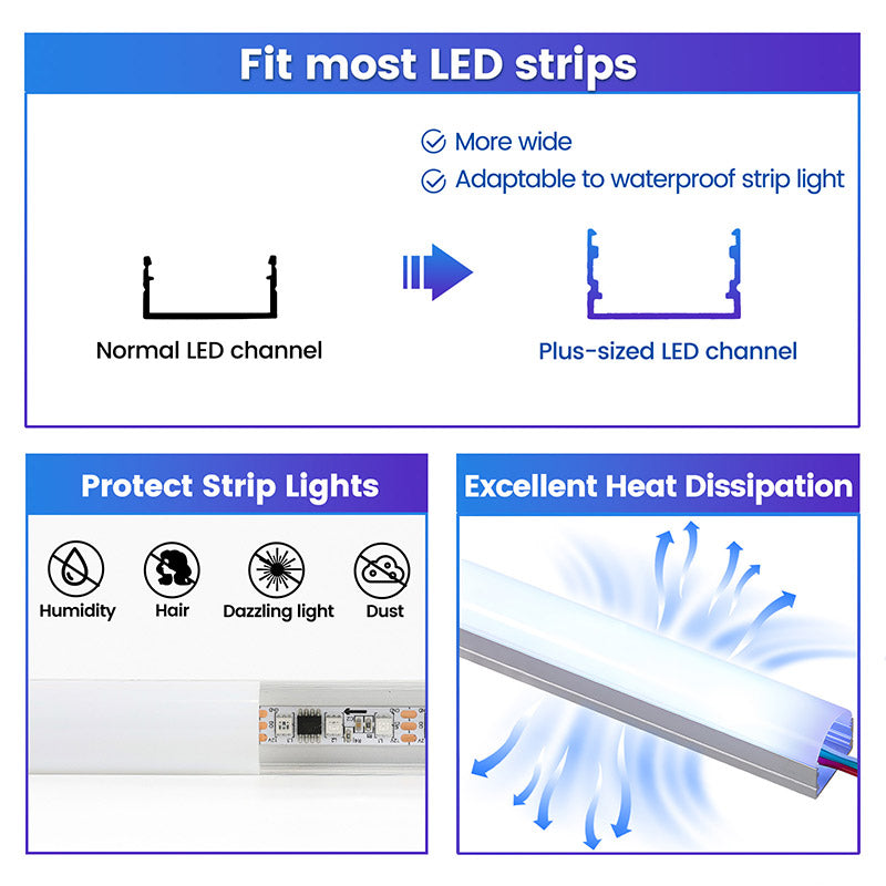 Load image into Gallery viewer, Muzata 3.3ft/1Meter Spotless LED U-Channel Aluminum System with White Thin Curved Cover Diffuser Fit Under Cabinet U109
