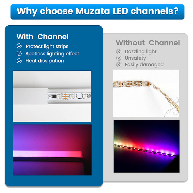 Load image into Gallery viewer, Muzata 3.3FT/1M LED Strip Channel with Hanging Wire, Spotless Frosted Diffuser Cover U116 WW
