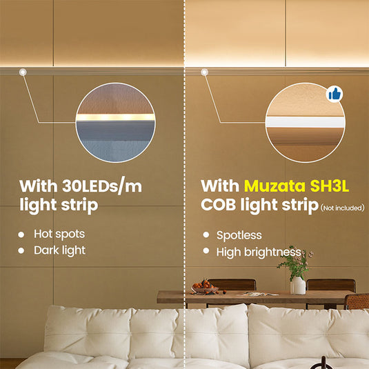 Muzata 5Pack 3.3Ft /1M Plaster-in LED Channel Decorative Wall Lights with Spotless Milky White Diffuser U130 HW