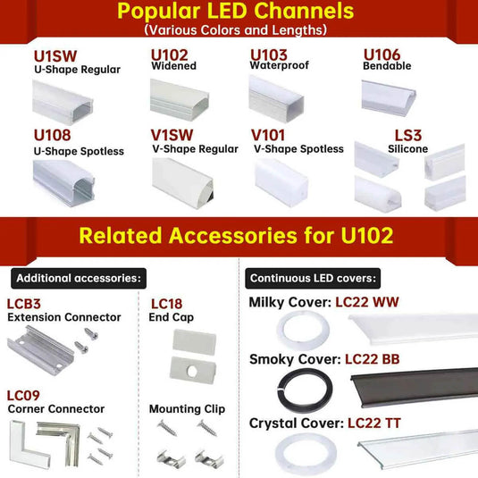 Muzata Black Wide Aluminum LED Channel with Milky White LED Strip Cover for Waterproof Strip Light, U102 BW