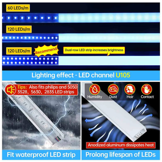 Muzata Double Row LED Channel with Milky White Cover, Silver Wide Aluminum for Waterproof Tape Strip Light Philips Hue Plus U105 1M WW, LU2 LP1 LD1