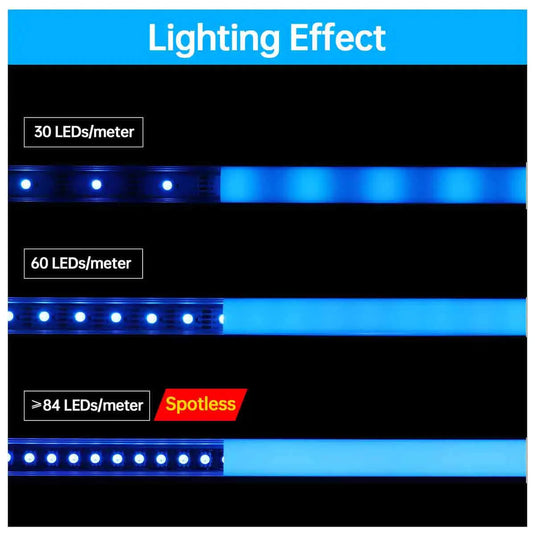 Muzata Spotless Silver LED Channel System with Milky White Frosted Diffuser U101 WW