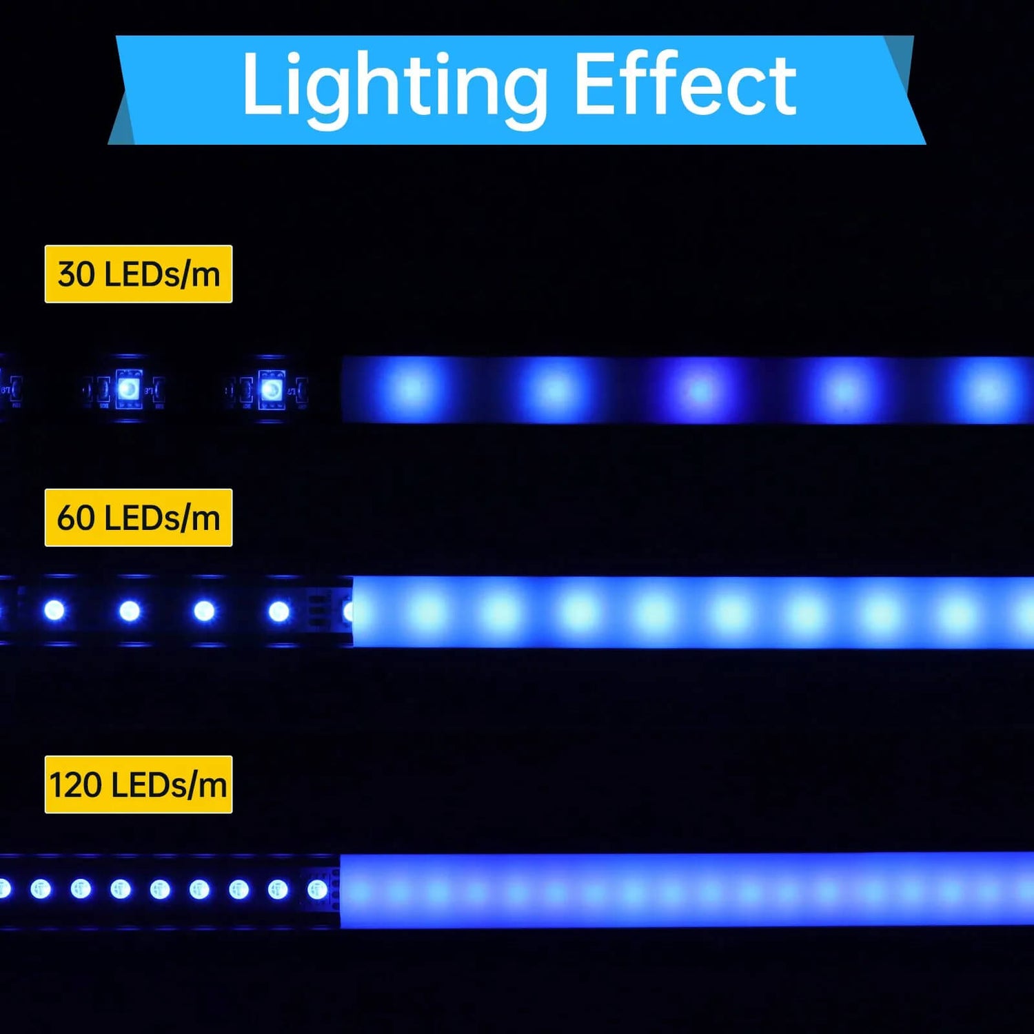 U-Shape Black LED Aluminum Channel System with Milky White Cover Lens ...